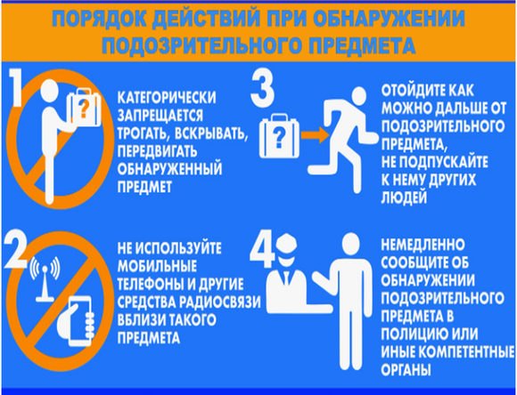 Рисунок4